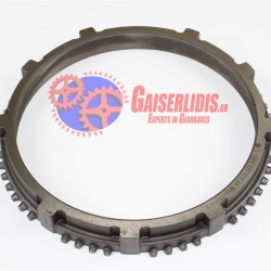 Φρενάκι Αργό-Γρήγορο Ψιλή Ρίγα 1296333022