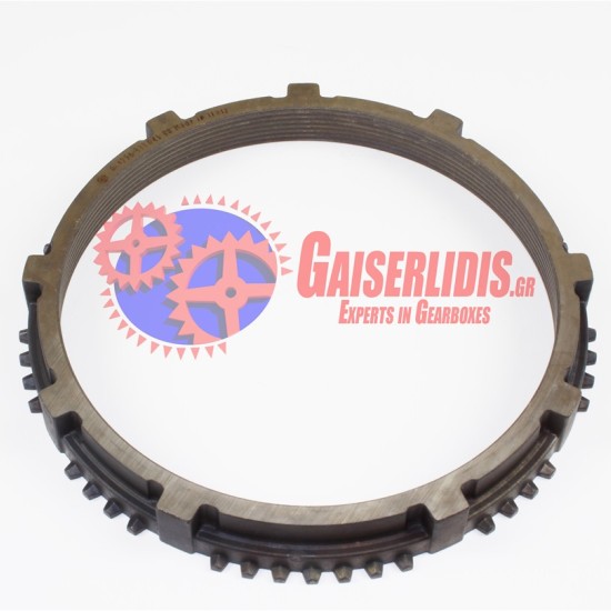 Φρενάκι Αργό-Γρήγορο 1296333045