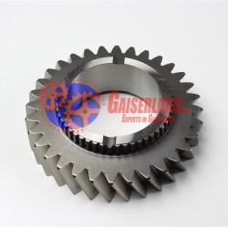 Γρανάζι 2ας 1347304005