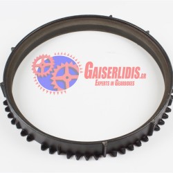 Φρενάκι Αργό-Γρήγορο 1883363