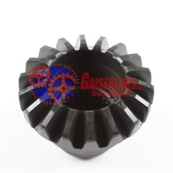 Πλανήτης Bοηθητικής 1902201