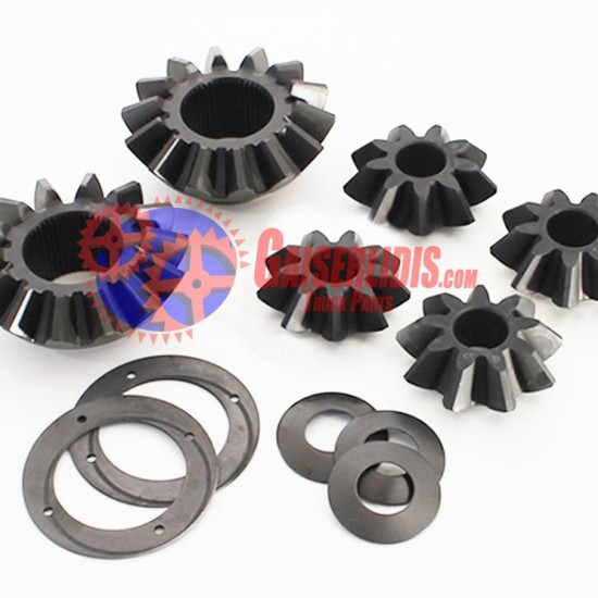 Κιτ Πλανήτες - Δορυφόροι 8124409