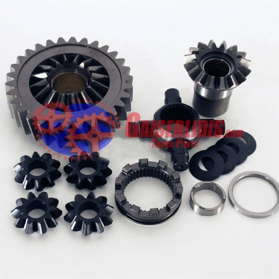 Κιτ Βοηθητικής 81351076029