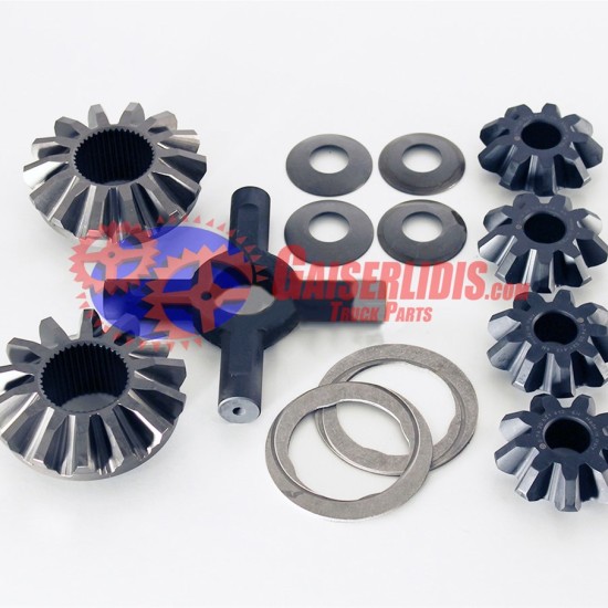 Σετ Πλανήτες-Δορυφόροι 20858552