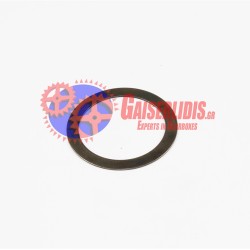 Ρέγουλες 1,05mm 3892623254